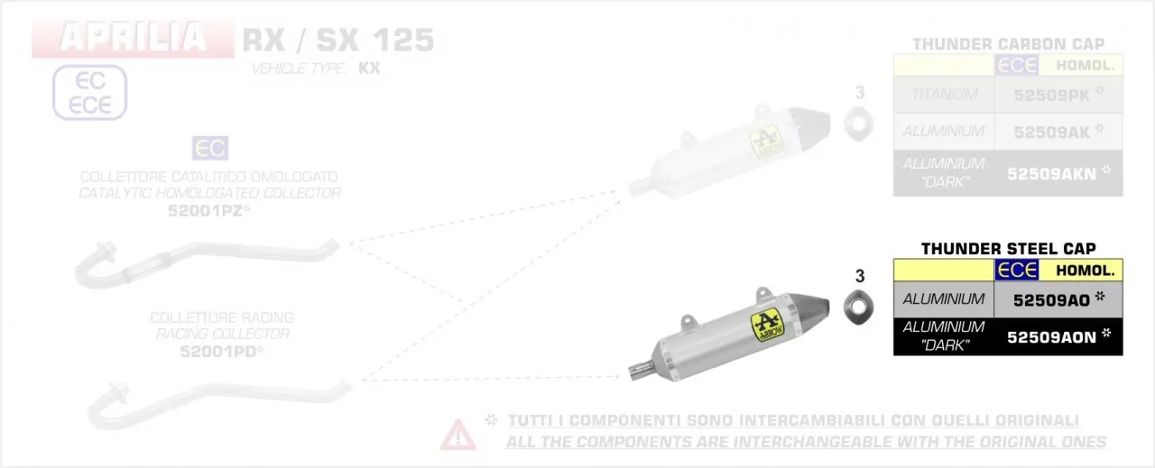 Arrow Thunder Aluminium APRILIA SX/RX 125 18-19/Malaguti XTM / XSM 125 19-20