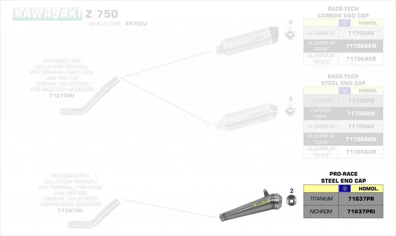 Arrow Pro-Race Titanium Road Approved Silencer Kawasaki Z 750 S 05-06