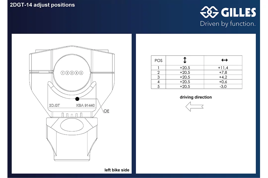 GILLES 2DGT verstellbare Lenkerböcke schwarz