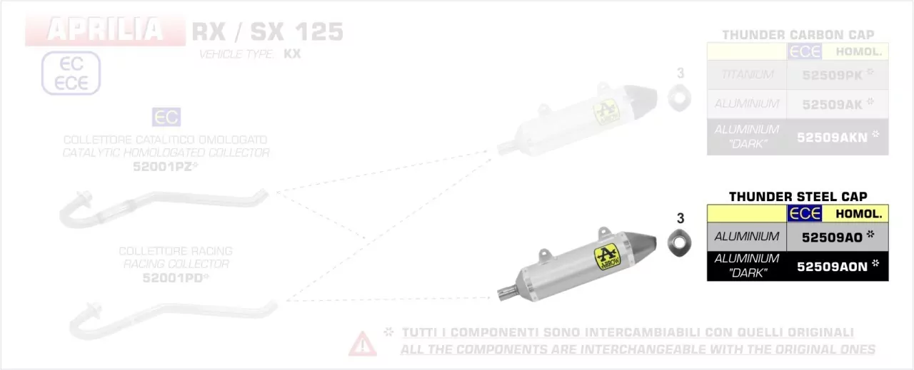 Arrow Thunder Aluminium APRILIA SX/RX 125 18-19/Malaguti XTM / XSM 125 19-20