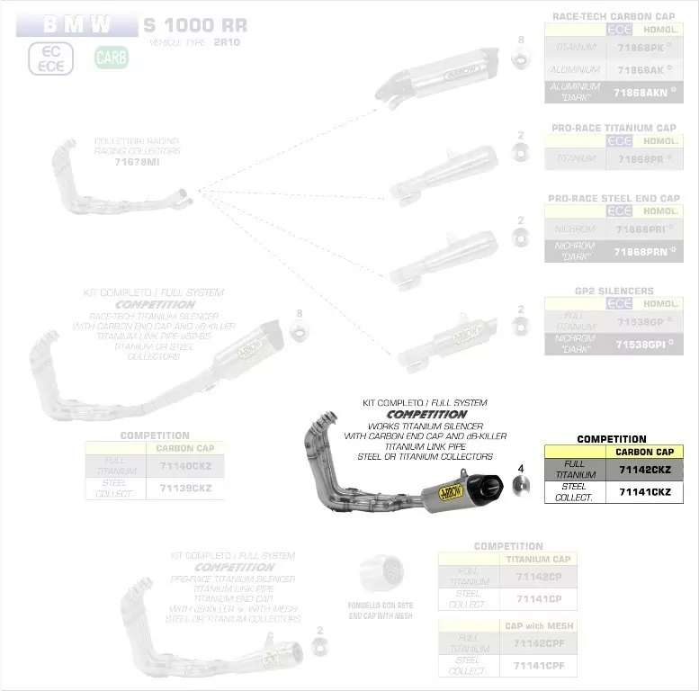 71141CKZ-Arrow Komplettanlage Competition EVO