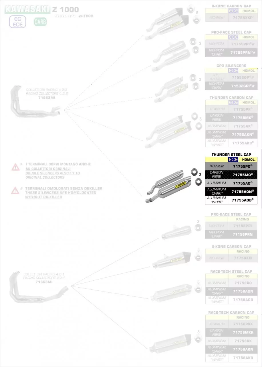 Arrow Endschalldämpferpaar Thunder Aluminium, Homologiert (rechts+links) Kawasak