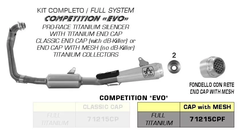 Arrow Pro-Race Volltitan Meshendkappe Aprilia RS 660 20-21