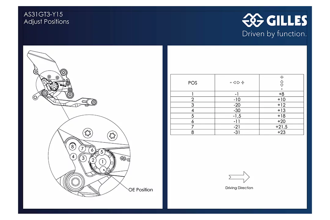 GILLES AS31GT3 Fußrastenanlage für Yamaha MT-09 ab Modelljahr 2021- XSR900 2022-