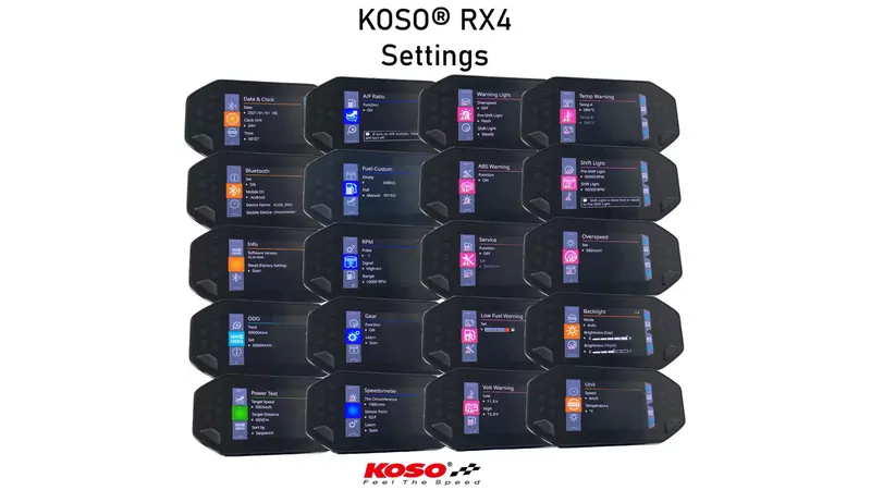 KOSO Digitales Multifunktions-Cockpit RX-4 für MT-07/09, XSR 700/900 mit ABE