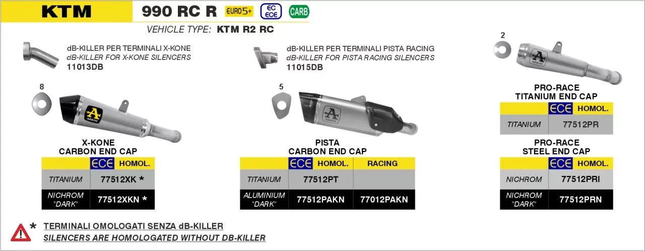 ARROW Pista Aluminium Schwarz KTM 990 RC R 2026