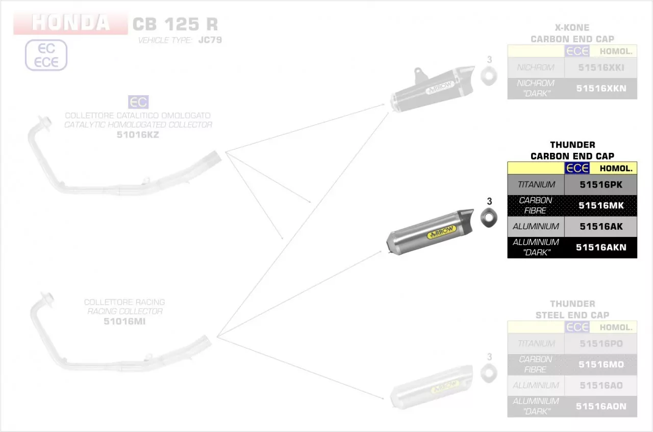 Arrow Thunder Carbon Honda CB 125 R 18-20