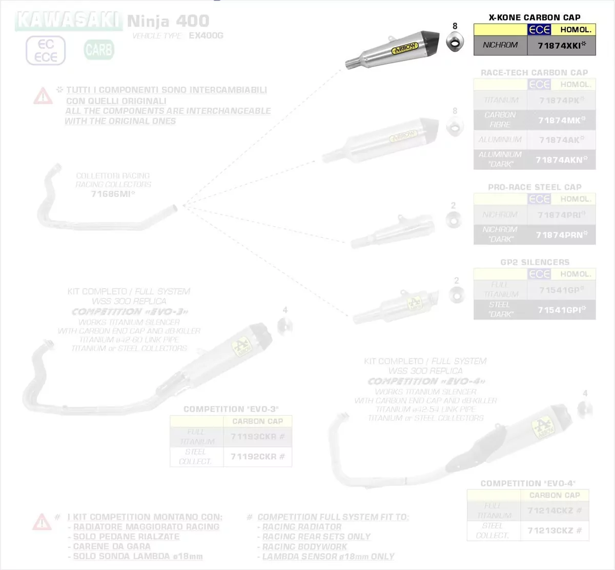 Arrow X-Kone Edelstahl Kawasaki Z 400 19-20 - Ninja 400 18-19