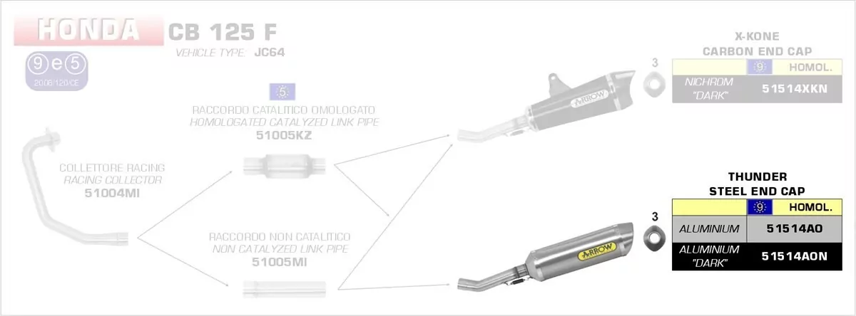 Arrow Street Thunder Aluminium Schwarz Honda CB 125 F ´15-16
