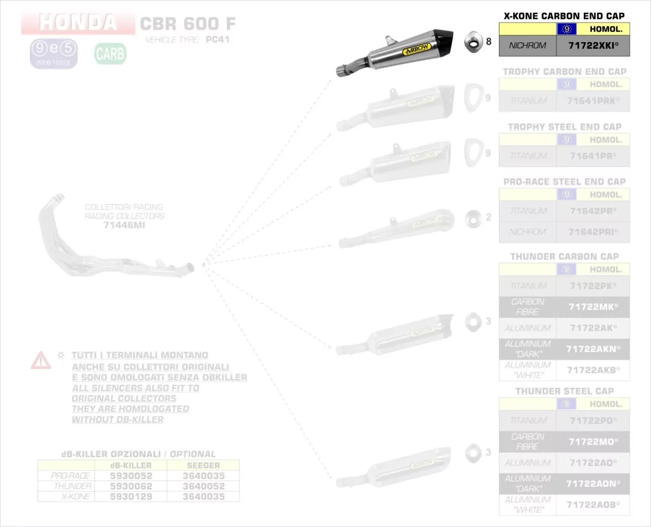Arrow X-Kone Silencer Honda CBR 600 F 11-13