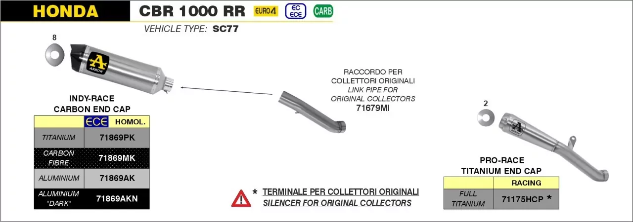 Arrow Race-Tech Aluminium HONDA CBR 1000 RR '17-19