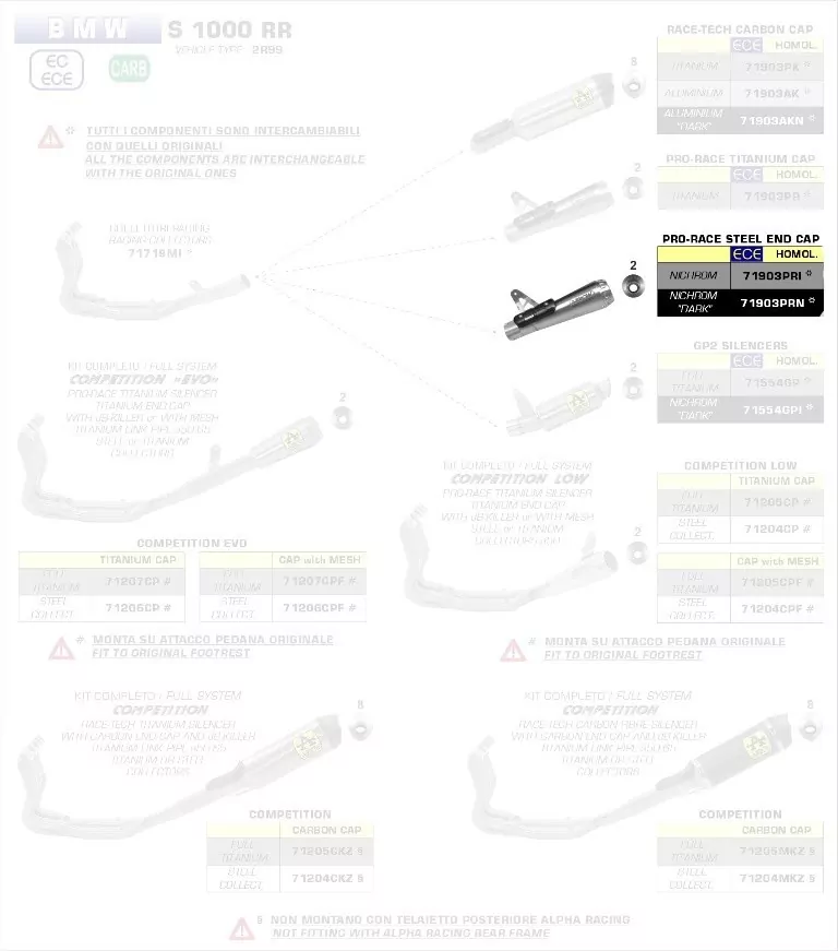 Arrow Pro-Race Edelstahl Schwarz BMW S 1000 RR '19-20