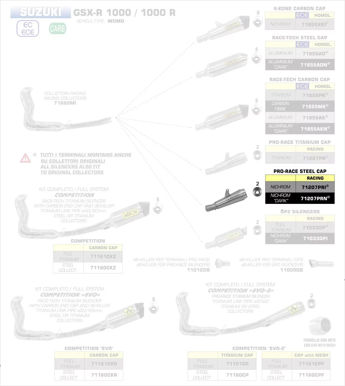 Arrow Nichrom Pro-Race Silencer Suzuki GSX-R 1000 / 1000 R 17-18