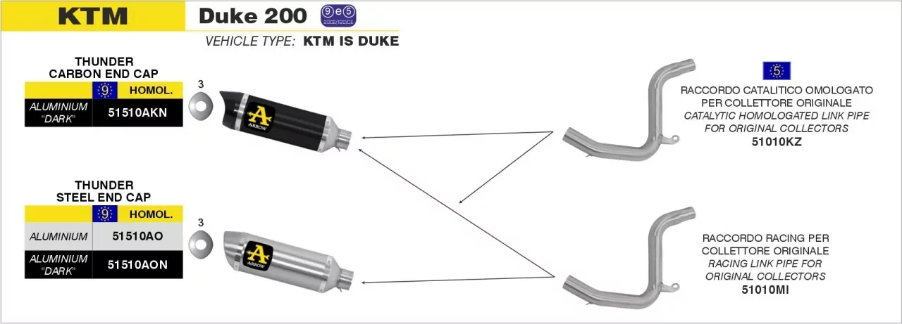 Arrow Thunder Aluminium Schwarz KTM Duke 125 11-16/Duke 200 11-14