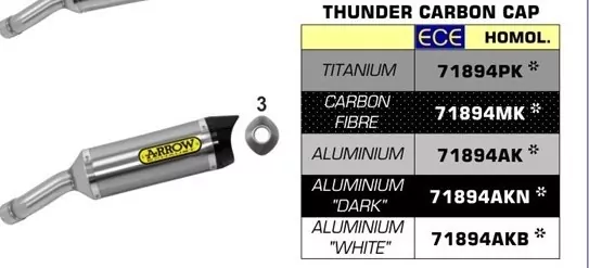 Arrow Street Thunder Carby Silencer With Carby End Cap Yamaha YZF R3 19-