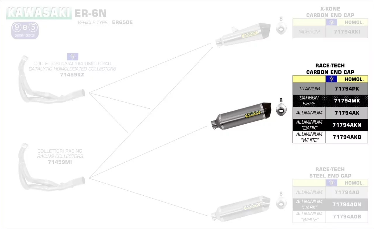 Arrow Endschalldämpfer Race-Tech Aluminium, Kawasaki ER-6F 12-20