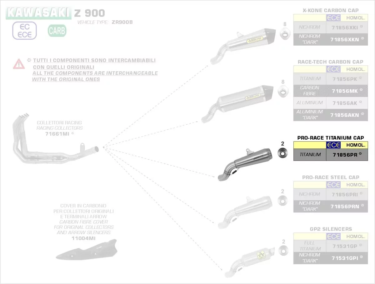 Arrow Endschalldämpfer Race-Tech Titan Mit Titan-Endkappe Kawasaki Z 900