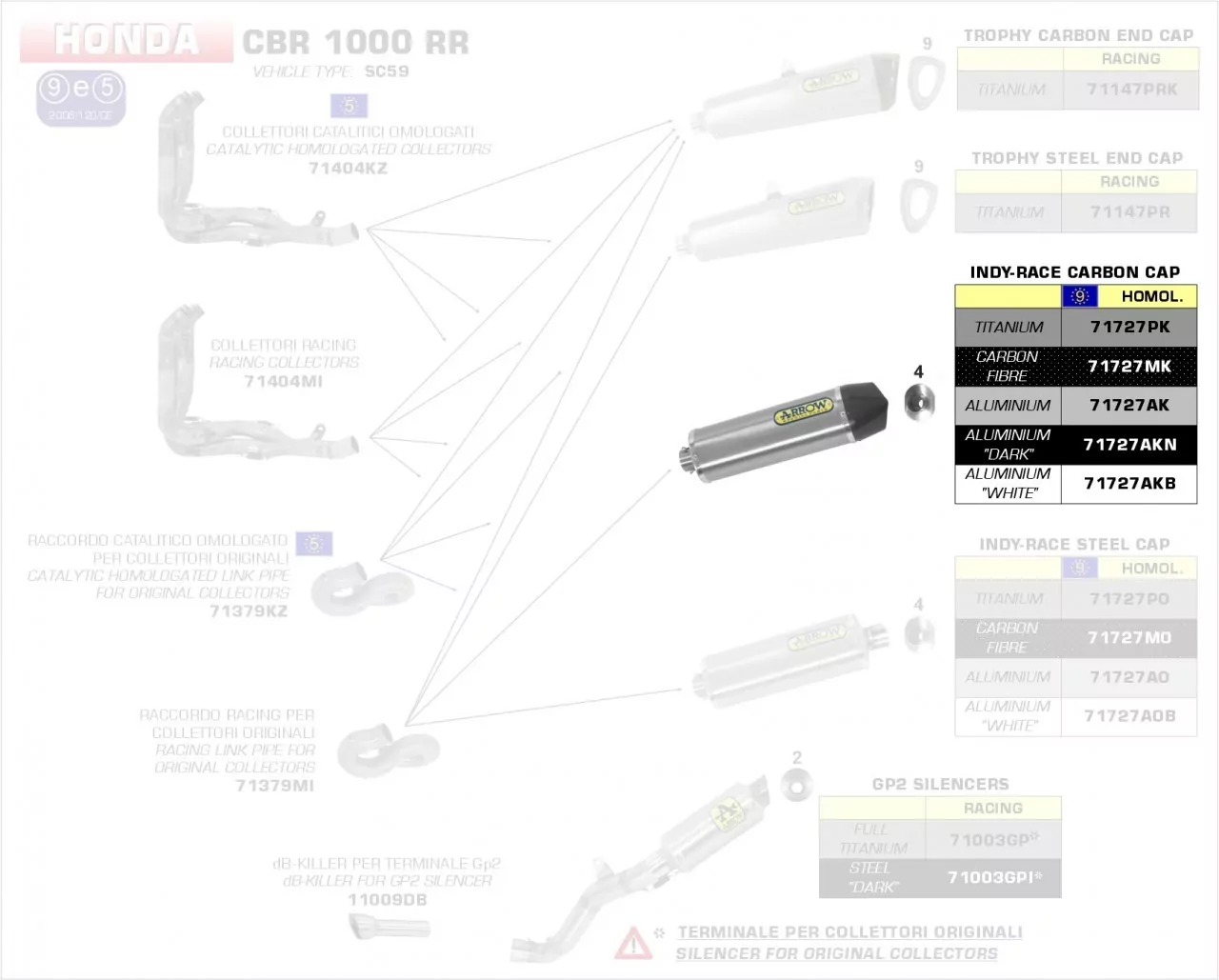 Arrow Endschalldämpfer Indy Race Aluminium, Honda CBR 1000 RR 14