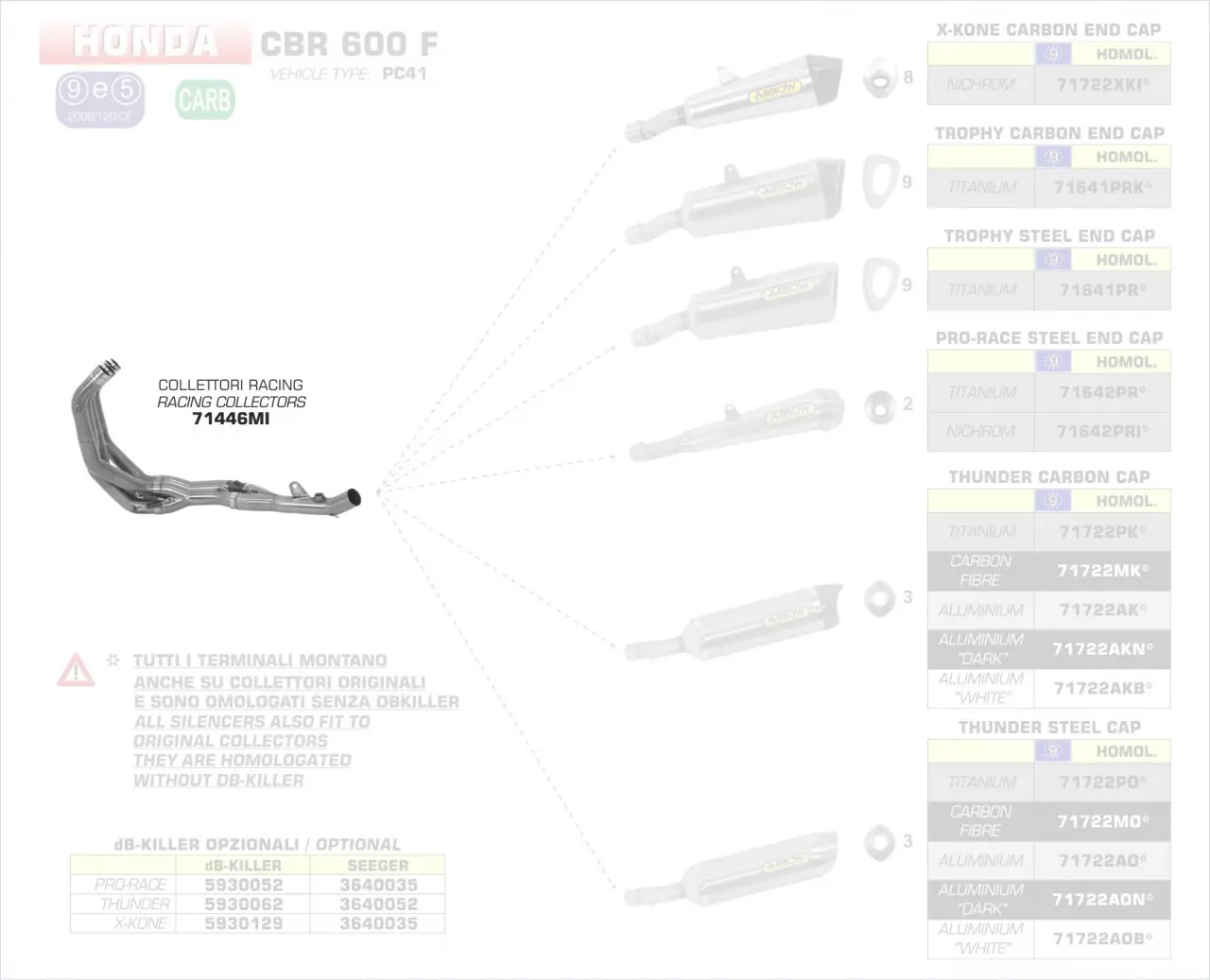 71446MI-Arrow Racing Krümmer Honda CBR 600 F 11-13