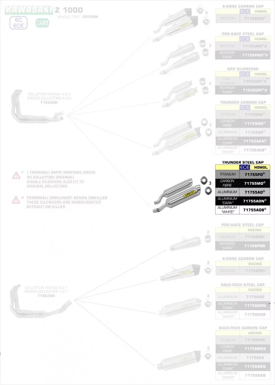 Arrow Endschalldämpferpaar Thunder Carbonio, Homologiert (rechts+links) Kawasaki