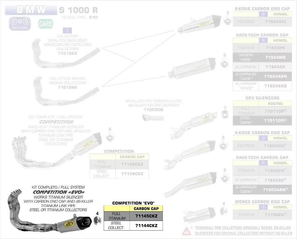 71144CKZ-Arrow Komplettanlage Competition EVO
