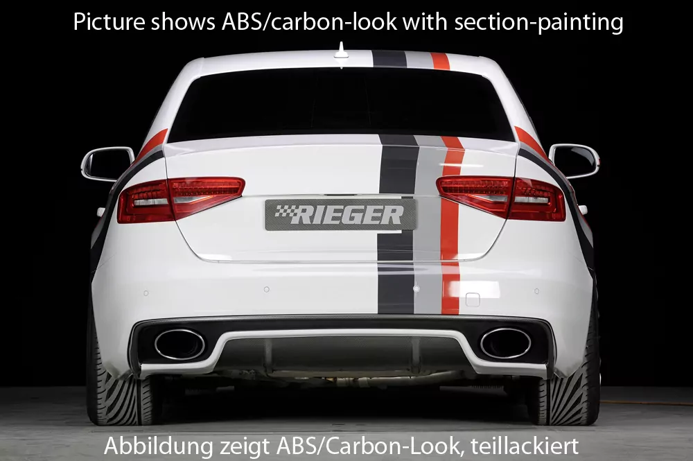Rieger Heckeinsatz für Audi A4 S4 (B8/B81) - Avant 01.12- (ab Facelift) carbon optik