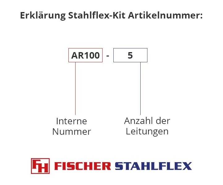 Stahlflex Bremsleitung Hinten für KAWASAKI ER-6 F ABS