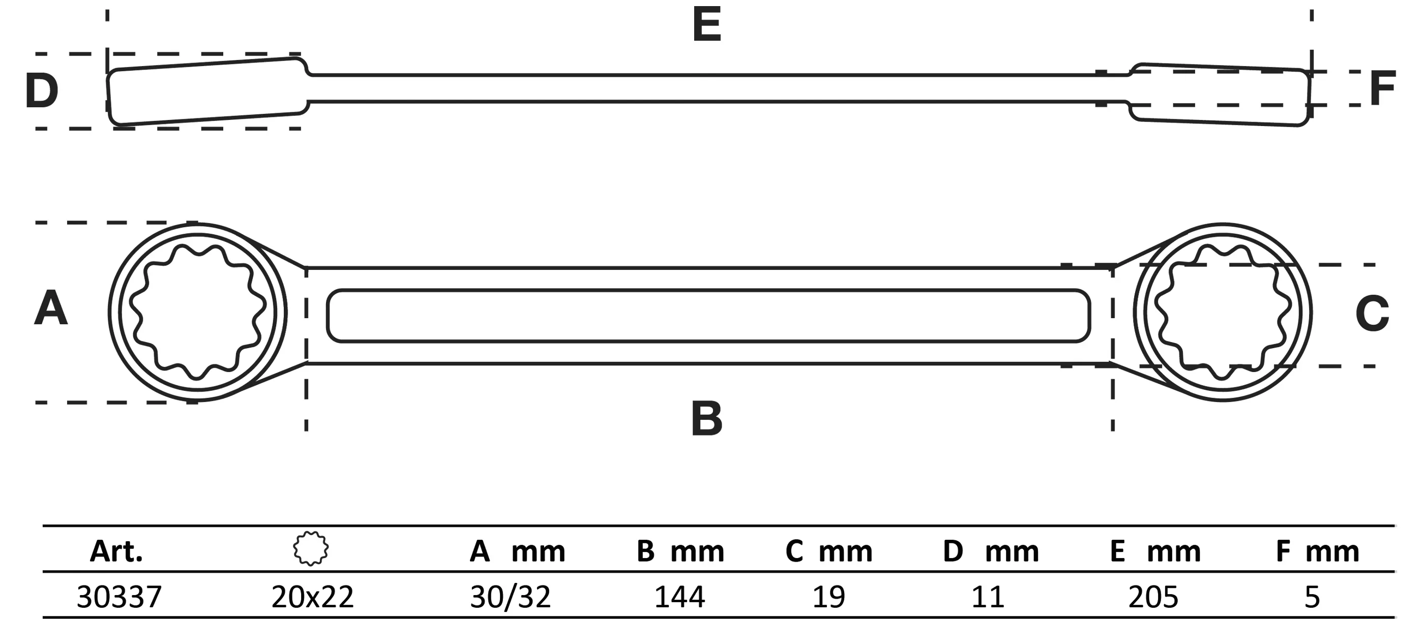 Doppel-Ringschlüssel | extra flach | SW 20 x 22 mm