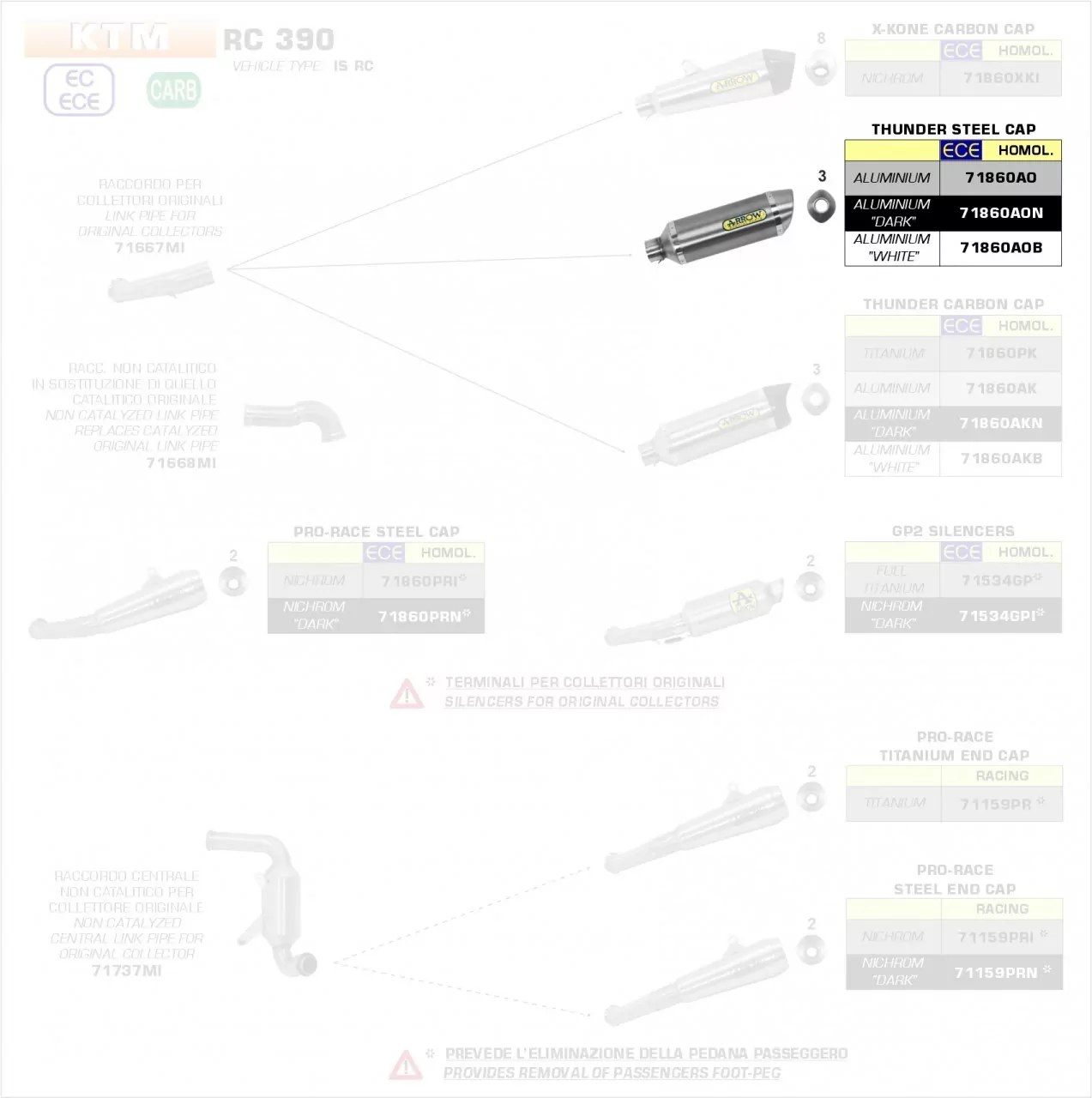 Arrow Endschalldämpfer Thunder Aluminium KTM RC 125 17-19