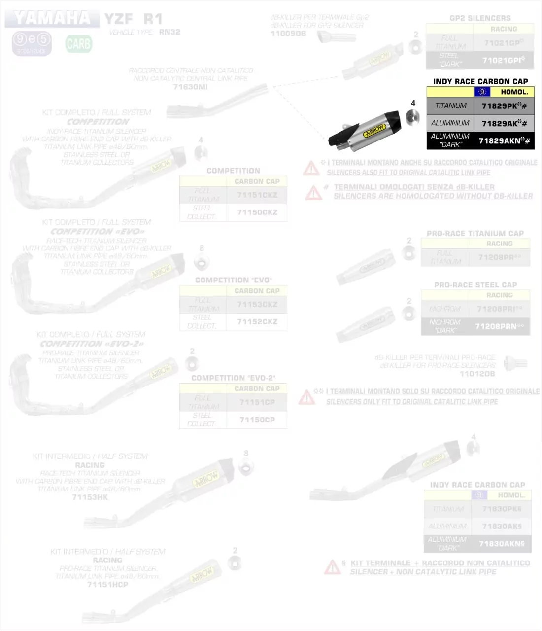 Arrow Endschalldämpfer Works, In Aluminium Schwarz Yamaha YZF 1000 R1 17-201