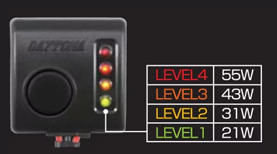 Chopperheizgriffe "Daytona III" | 1 Zoll / 25,4mm L 140 mm | 4 fach verstellbar | geschlossen