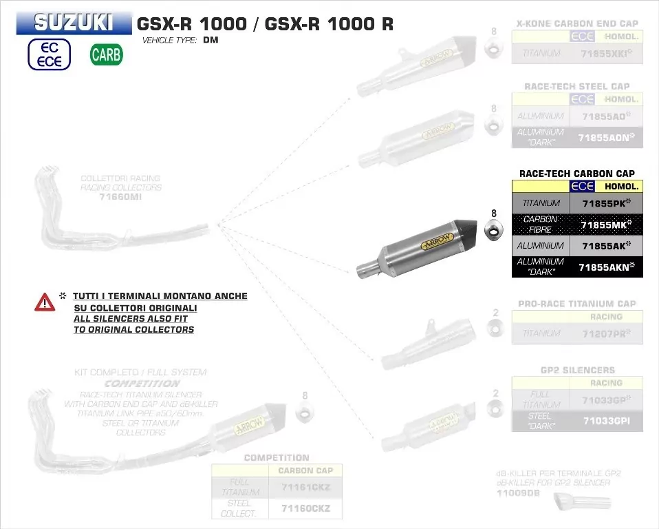 Endschalldämpfer Race-Tech Aluminium, Mit Carbon Endkappe Suzuki GSX-R 1000 / 1000 R 2017-2018