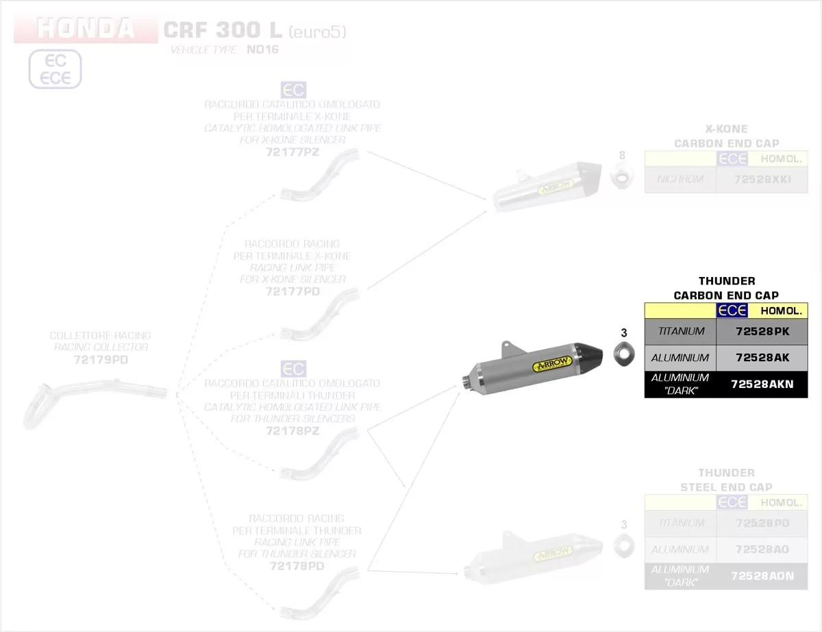 Arrow Thunder Titan Honda CRF 250 Rally/CRF 250 L/CRF 300 L 17-21