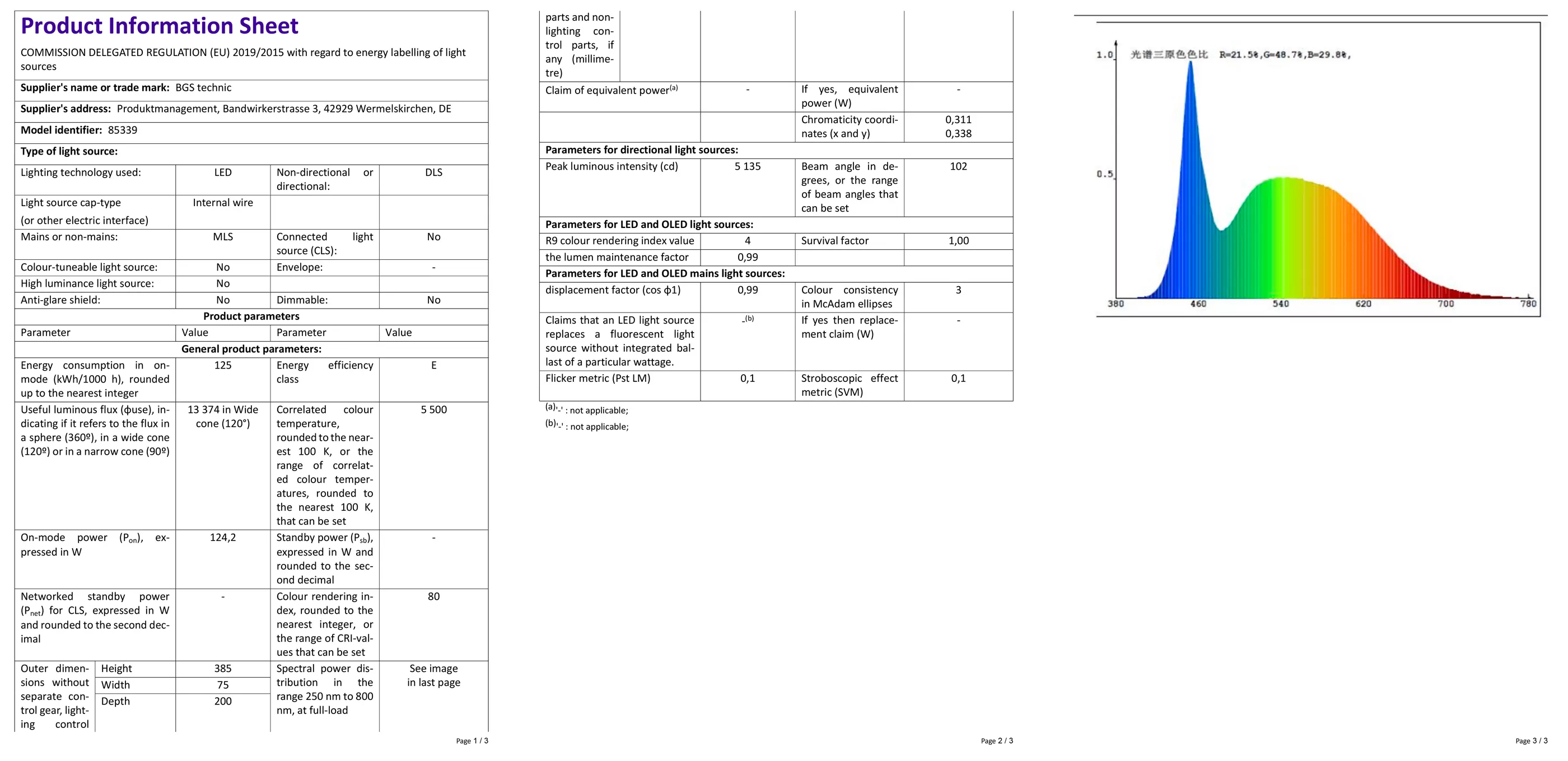 SMD-LED-Arbeits-Strahler | 120 W