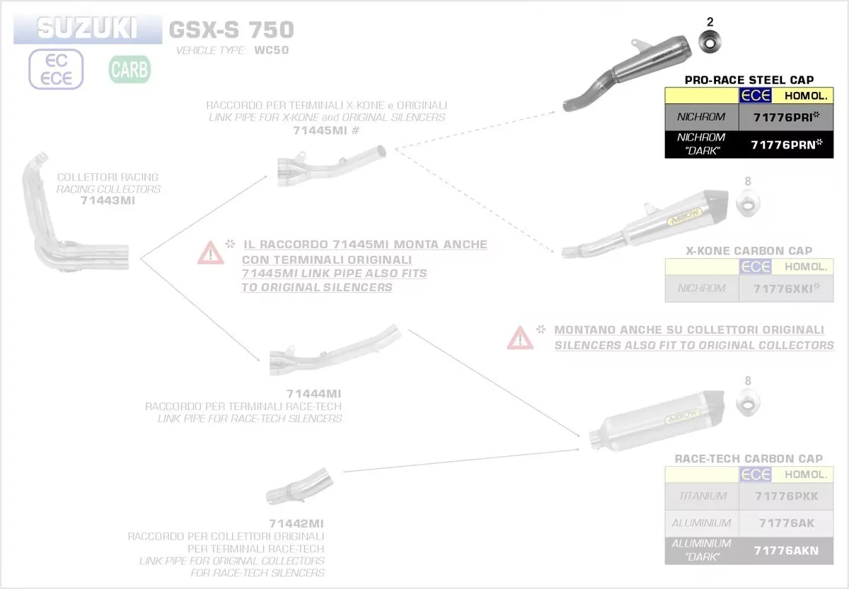 Arrow Pro-Race Nichrom Silencer Suzuki GSX-S 750 17-19