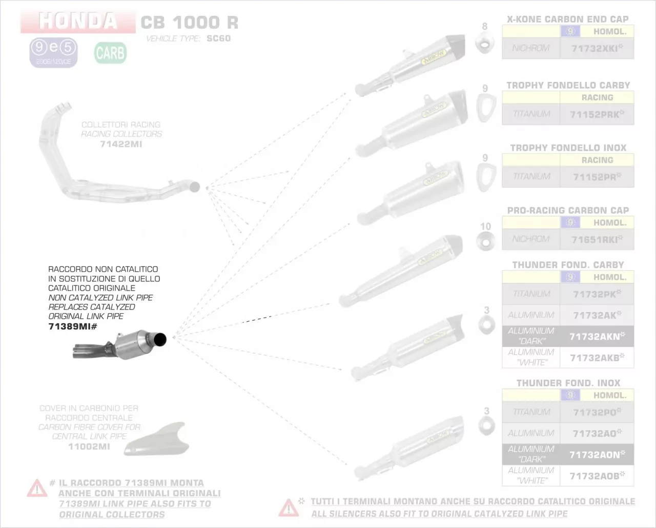 71389MI-Arrow Zwischenrohr Zentral, Ohne Katalysator Honda CB 1000 R 08-16