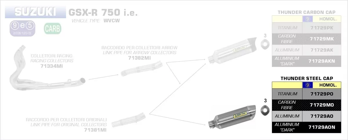 Arrow Endschalldämpfer Thunder Aluminium, Homologiert Suzuki GSX-R 750 I.e. 08-1