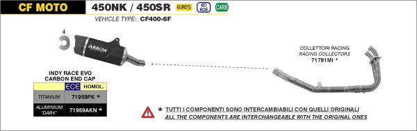 ARROW Indy Race EVO Titan CF Moto 450NK / 450SR 2023-