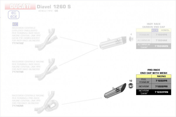Arrow Pro Race Volltitan Ducati Diavel 1260 S 19-20