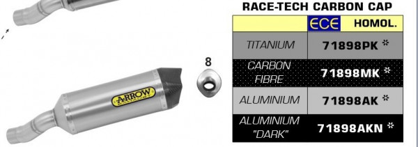 Arrow Race-Tech Approved Carbon Kawasaki ZX-6R 63