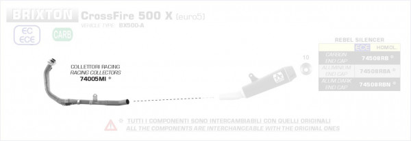 Arrow Krümmer passend für Brixton CrossFire 500 X 2021