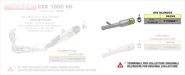 Arrow GP2 Volltitan Honda CBR 1000 RR 20-