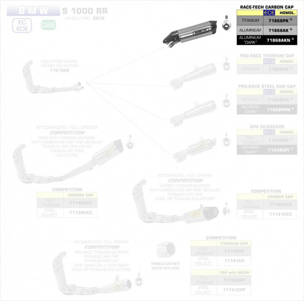 Arrow Race-Tech Aluminium Dark BMW S 1000 RR 17-18