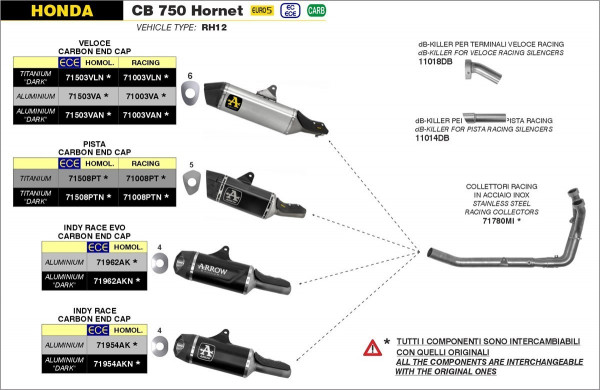 ARROW Indy Race EVO Aluminium Honda CB 750 Hornet 2023-