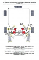 TA Technix PU-Buchsen Kit 18-teilig / Vorderachse Ø 27mm Stabilisator / passend für Audi A4 (B5), A6 TA Technix PU-Buchsen Kit 18-teilig / Vorderachse Ø 27mm Stabilisator / passend für Audi A4 (B5), A6