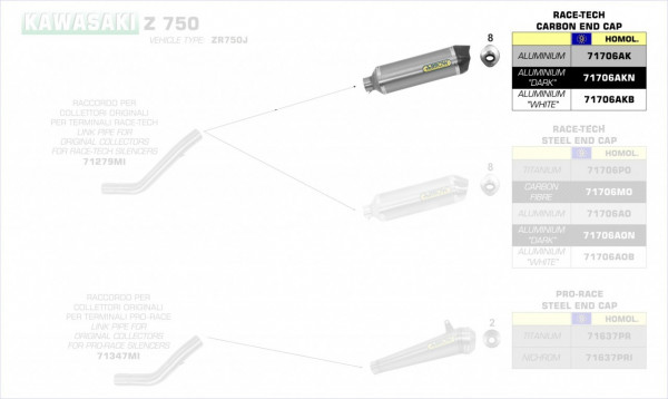 Arrow Race-Tech Endschalldämpfer Aluminium Schwarz passend für Kawasaki Z 750 / Z 750 S