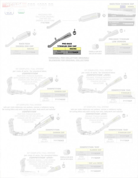 Arrow Endschalldämpfer Works, In Titan Honda CBR 1000 RR 17-18