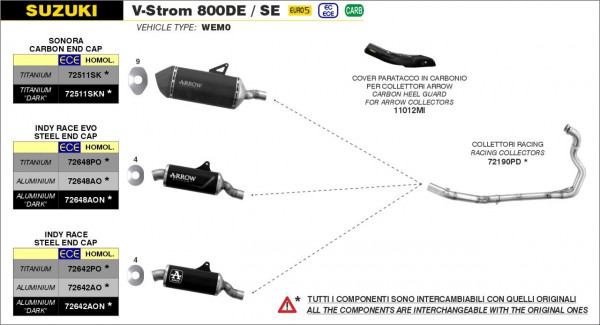 ARROW Indy-Race EVO Aluminium Schwarz SUZUKI V-STROM 800 DE-SE 23-24