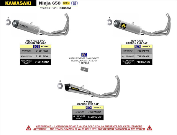 ARROW Indy Race EVO Titan Kawasaki NINJA 650-Z 650 21-23