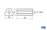 FOX Uni-Schalldämpfer Trapezoid ohne Stutzen Edelstahl 420mm FOX Uni-Schalldämpfer Trapezoid ohne Stutzen Edelstahl 420mm